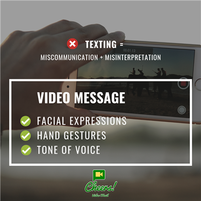 Text vs. Video Messages